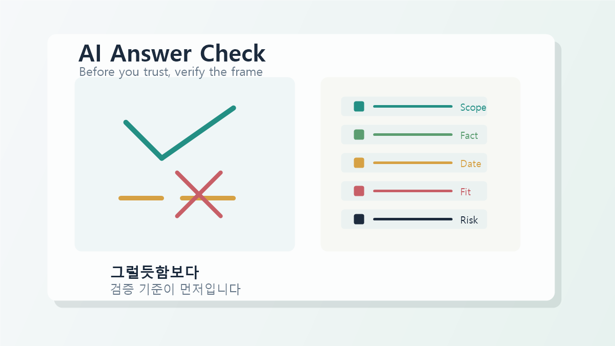 AI 답변 검증 대표 이미지